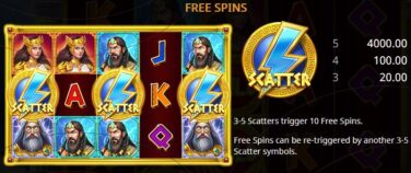 Greek Legends FREE SPINS